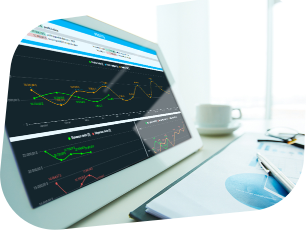 Tableau de bord Anekdotes