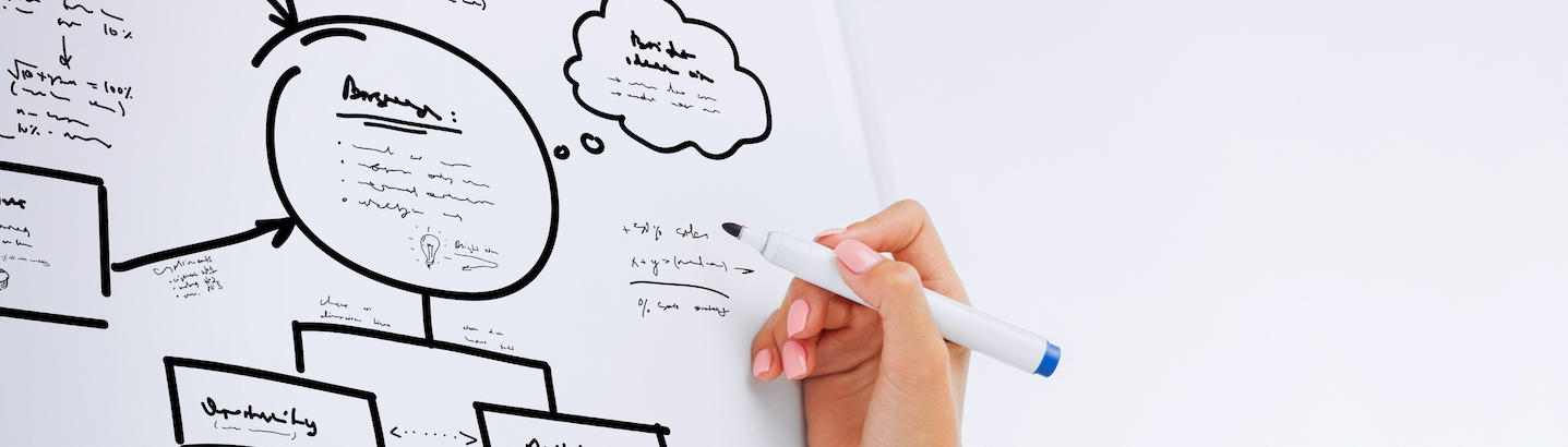 le-plan-strategique-un-outil-essentiel-pour-investir-dans-son-avenir