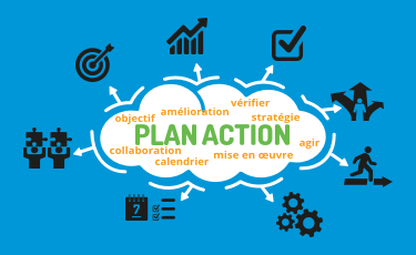 Les 9 raisons pourquoi faire une stratégie d’entreprise